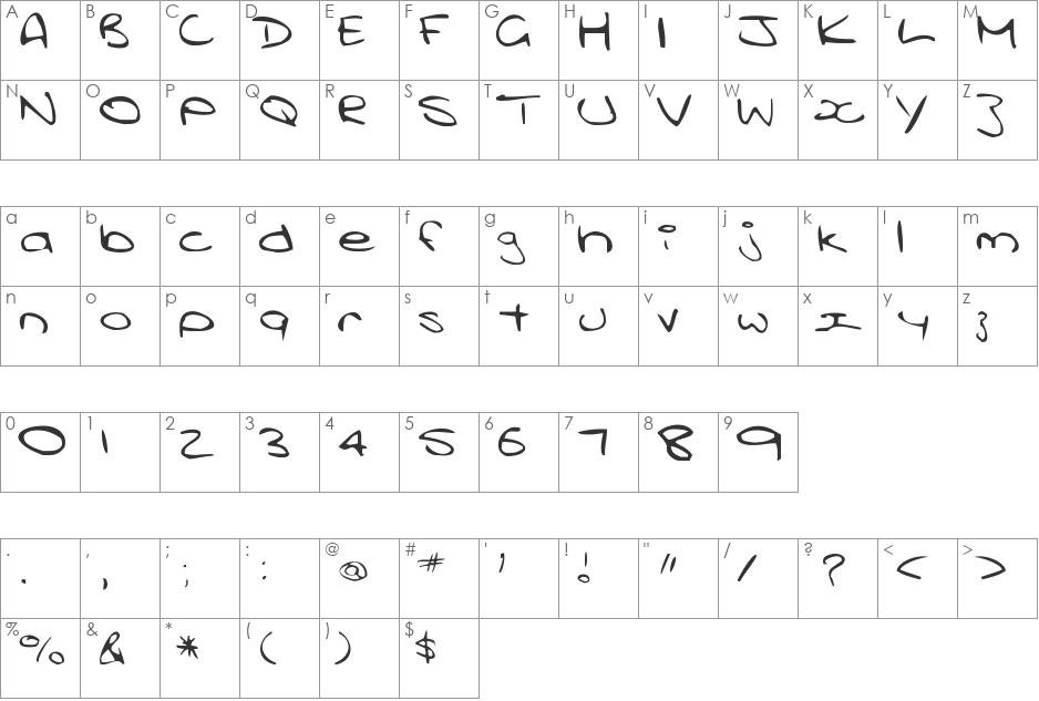 Rhiannon font character map preview