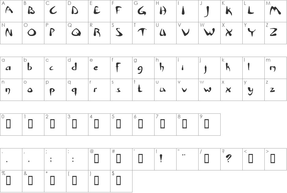 Rhino font character map preview