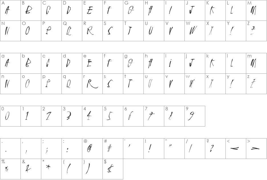 Rhinoceros2 font character map preview