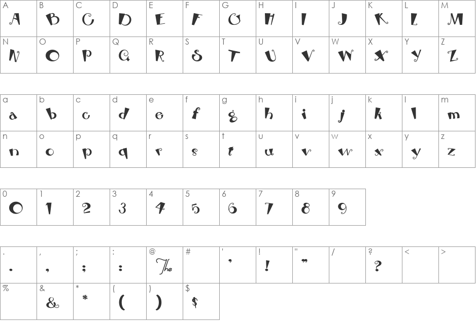 RhubarbPie font character map preview