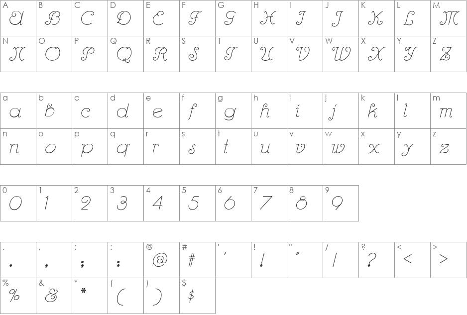 Rhumba Script NF font character map preview