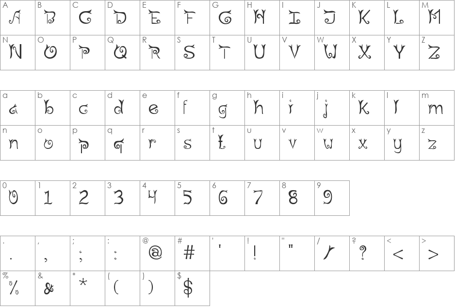 Riau font character map preview