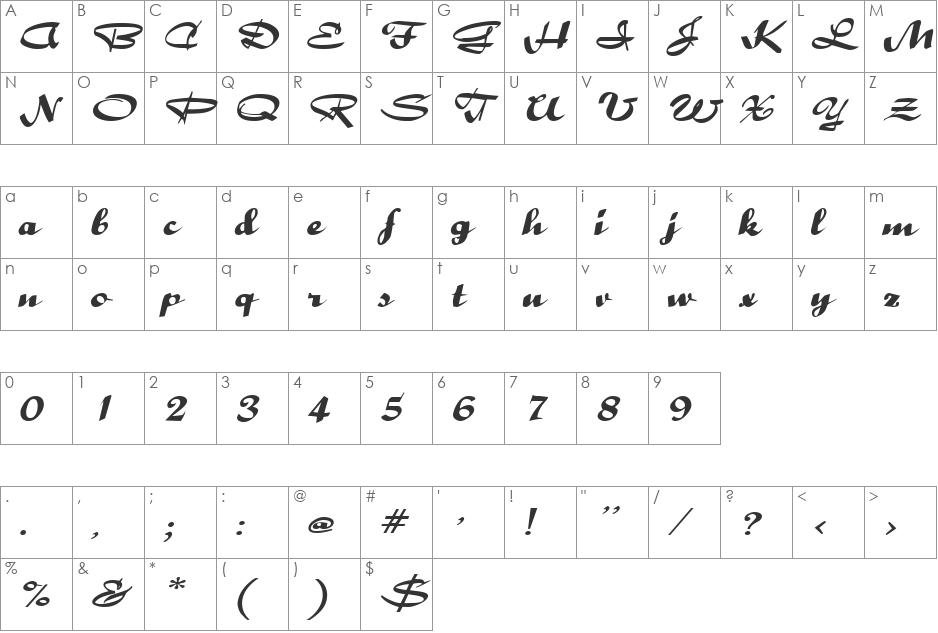 RibbonsExtended font character map preview