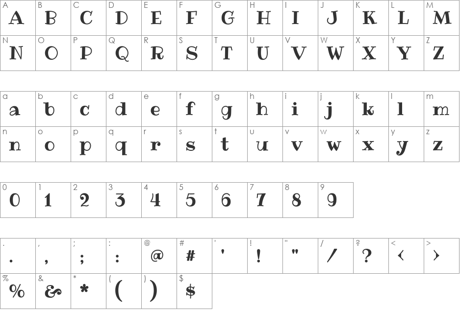 Ribeye font character map preview