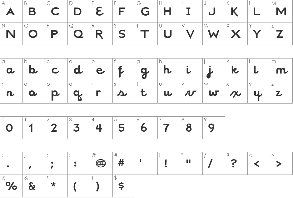 Ribjoint font character map preview
