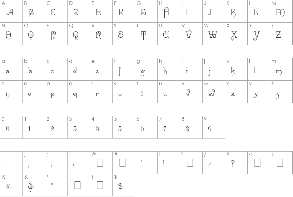 Riccio Display Script SSi font character map preview