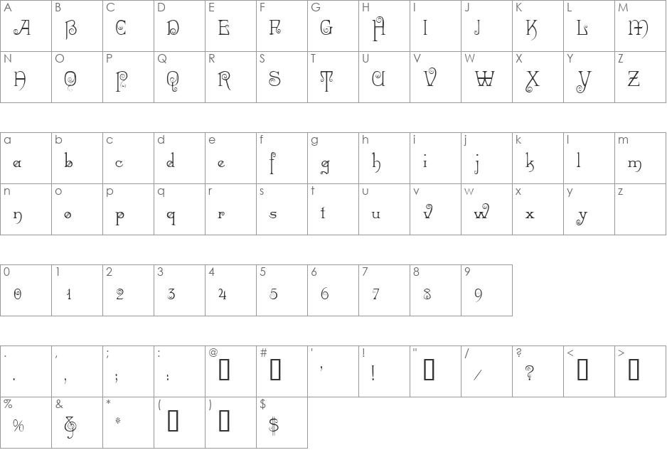 RiccioDisplayScriptSSK font character map preview