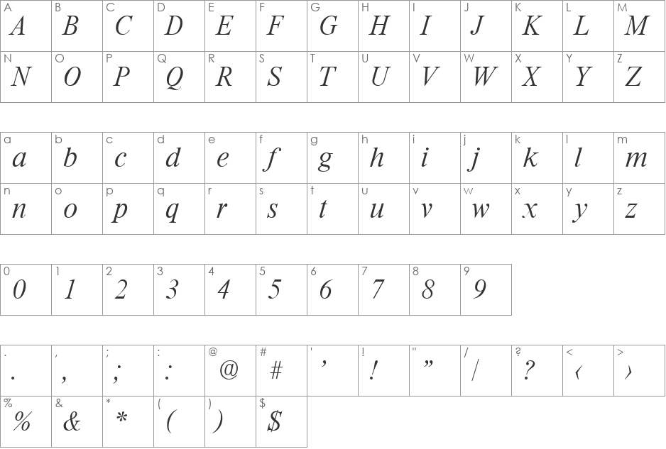 Riccione-XlightIta font character map preview