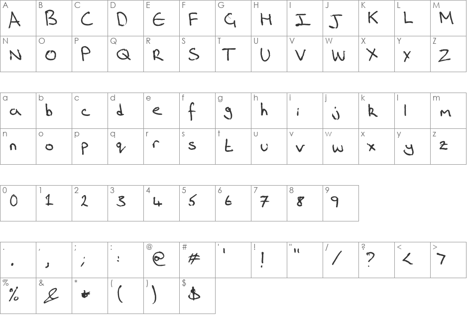 Rich's Riting font character map preview