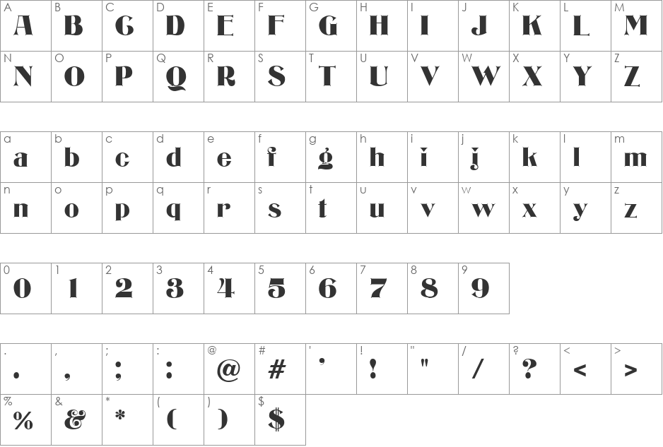 Richard font character map preview