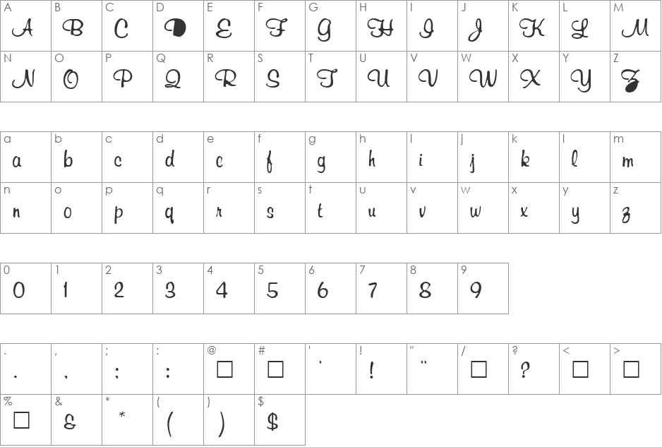 Richard font character map preview