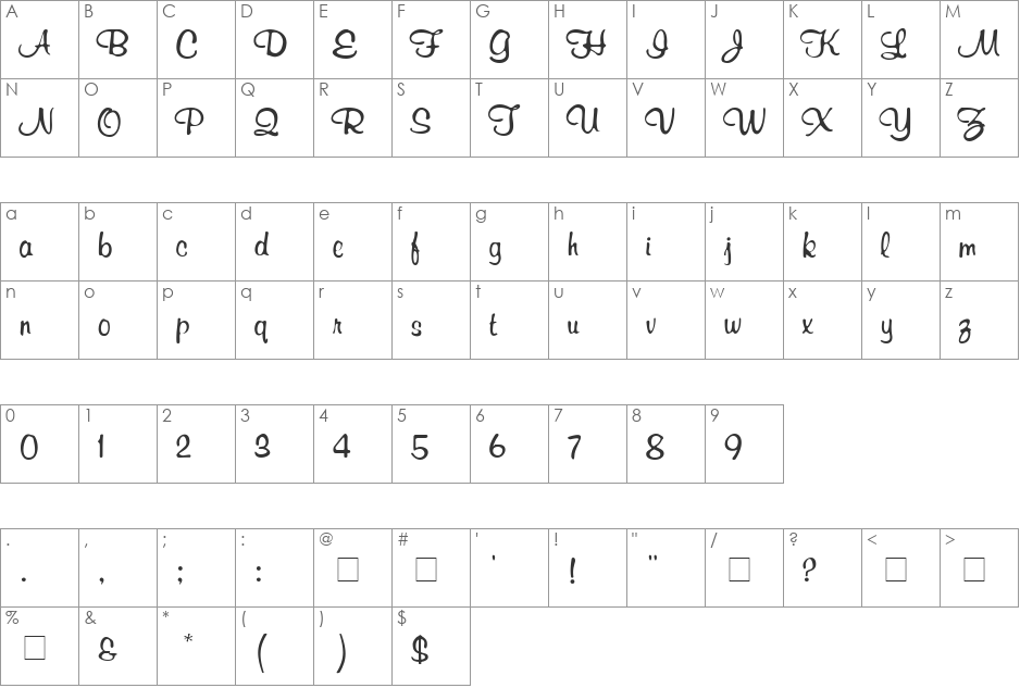 Richard Murray font character map preview