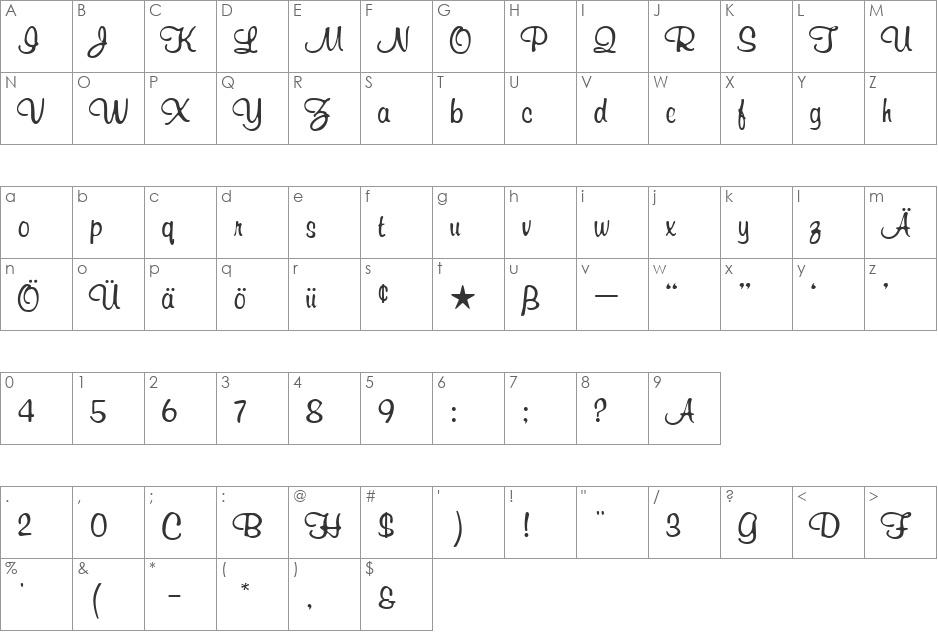 RichardMurray.fog font character map preview