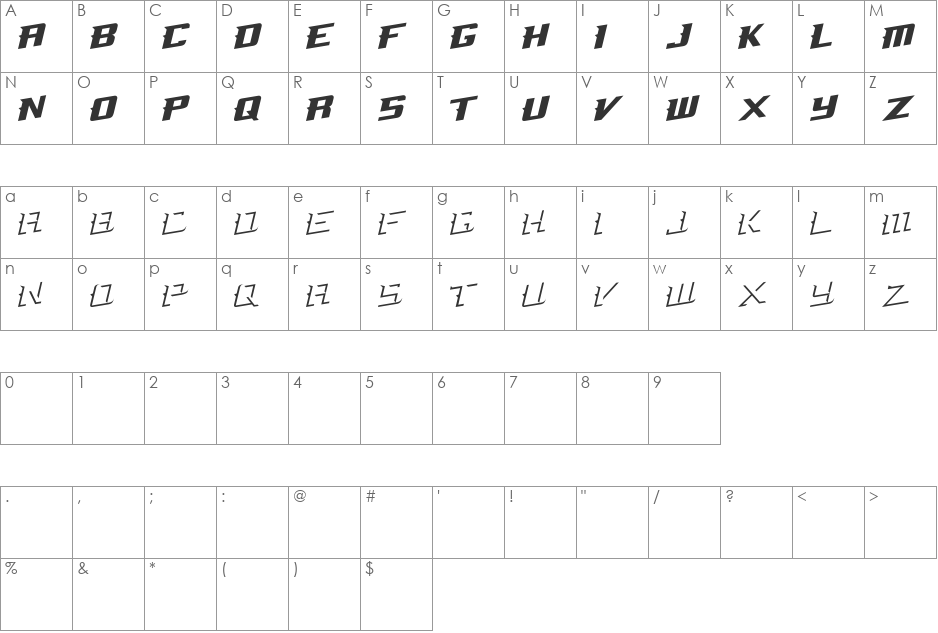 Richardson Brand Force font character map preview