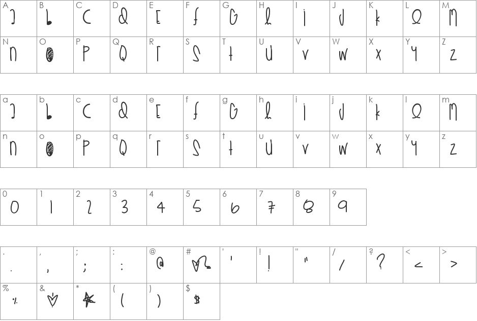 RichChickSauce font character map preview
