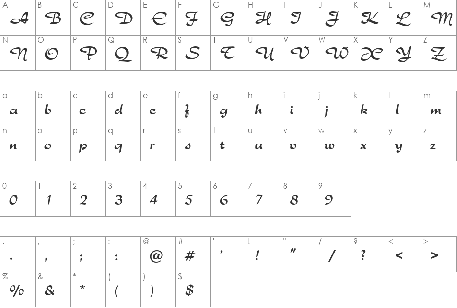 Richmond font character map preview