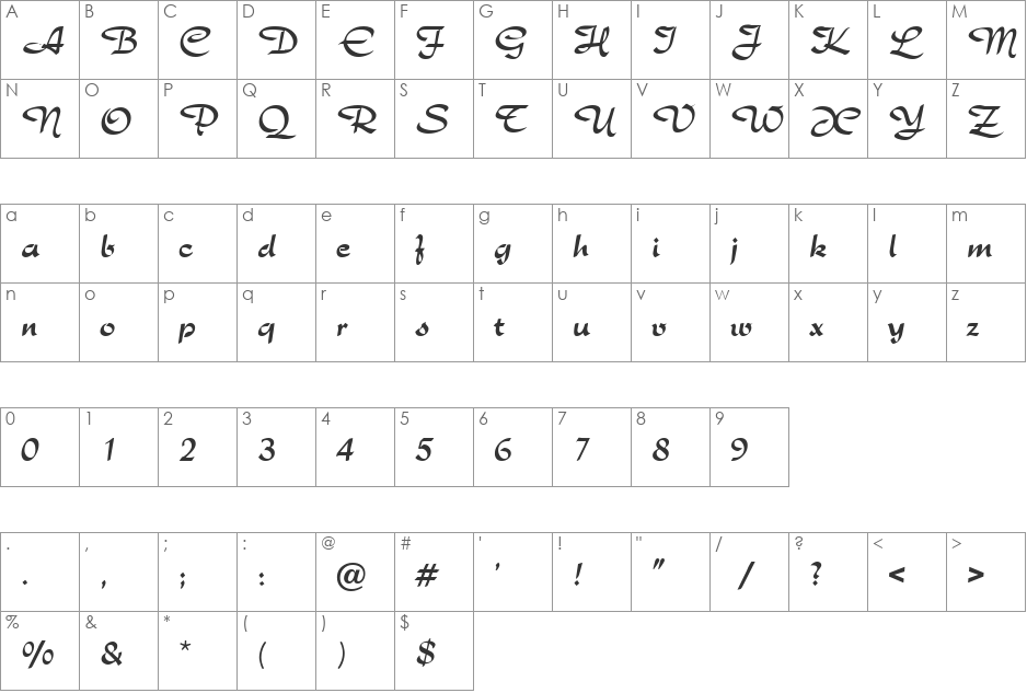 Richmond DB font character map preview