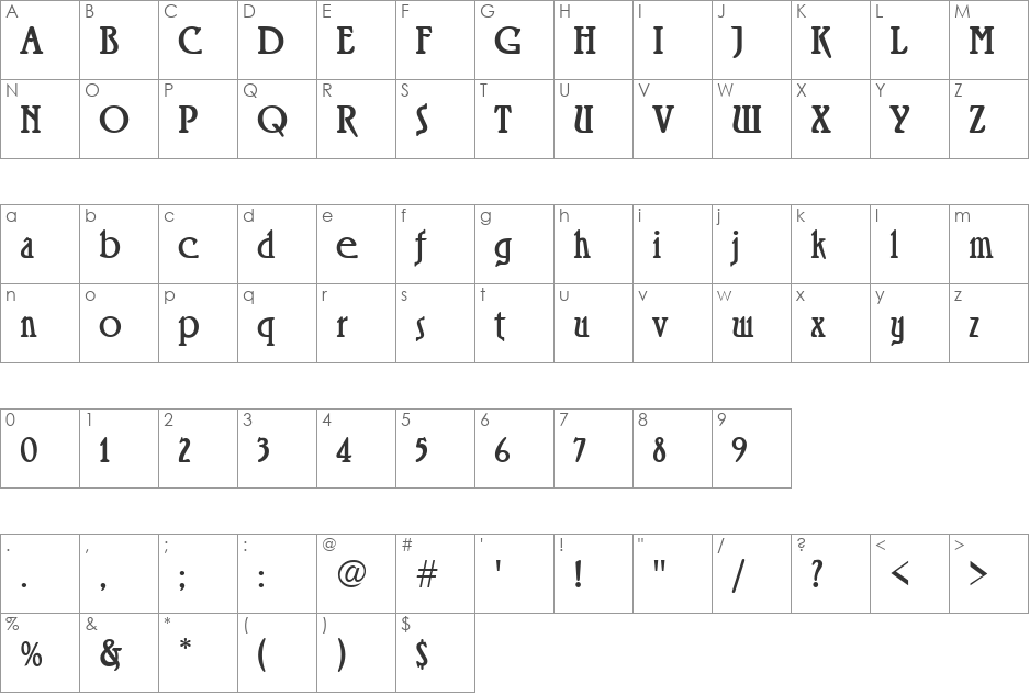 Ricochet font character map preview
