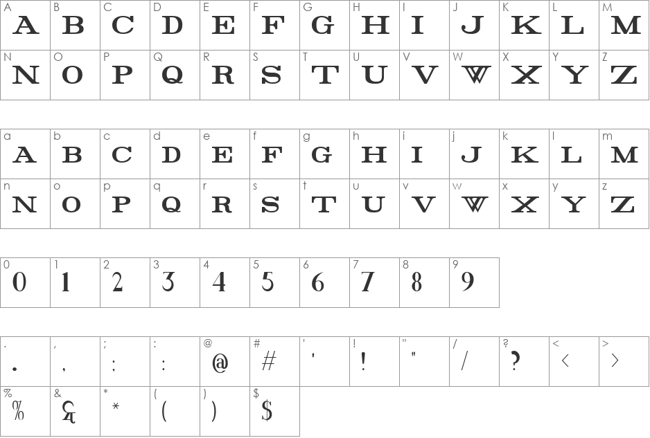 Rider Condensed font character map preview