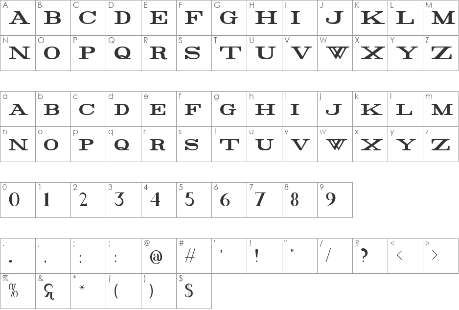 Rider Wide font character map preview