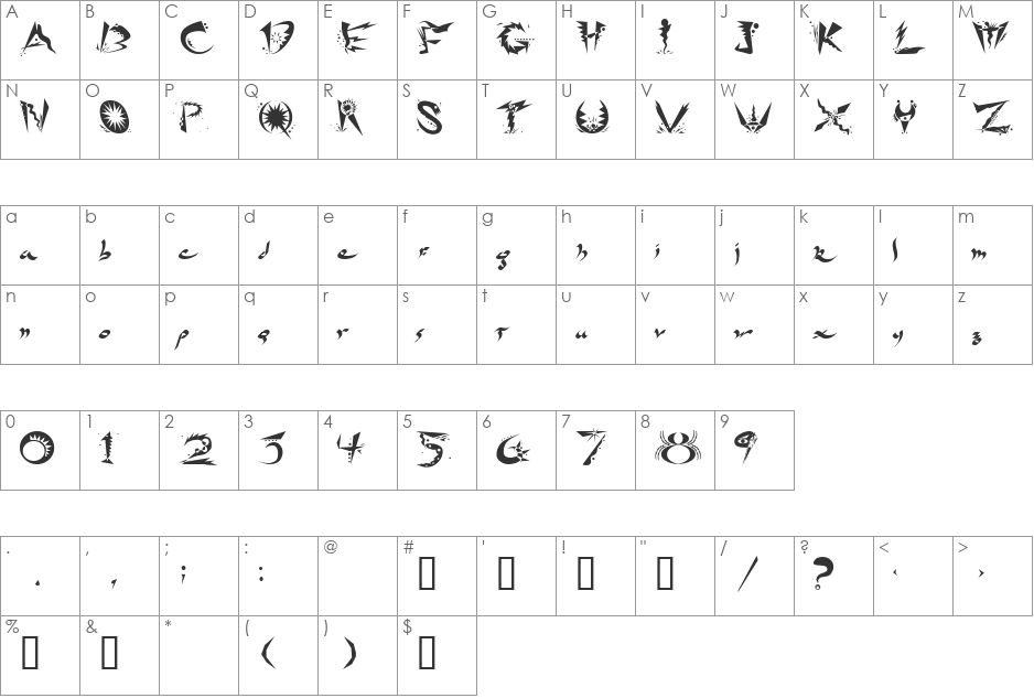 Ridicule font character map preview