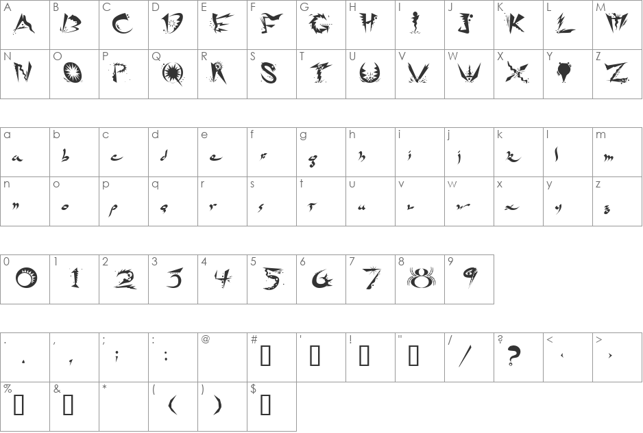 Ridicule font character map preview