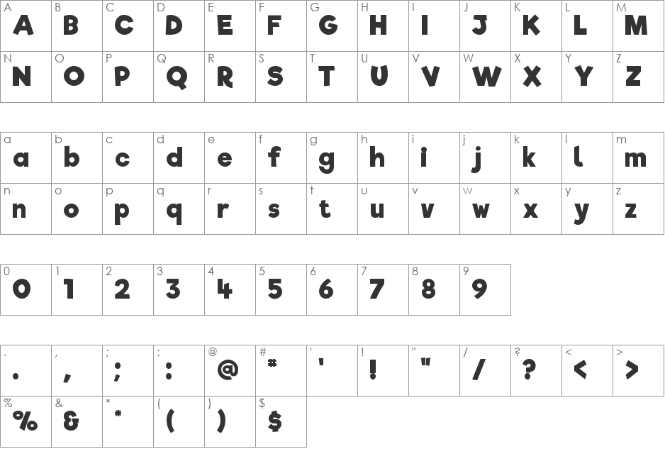 Riffic font character map preview