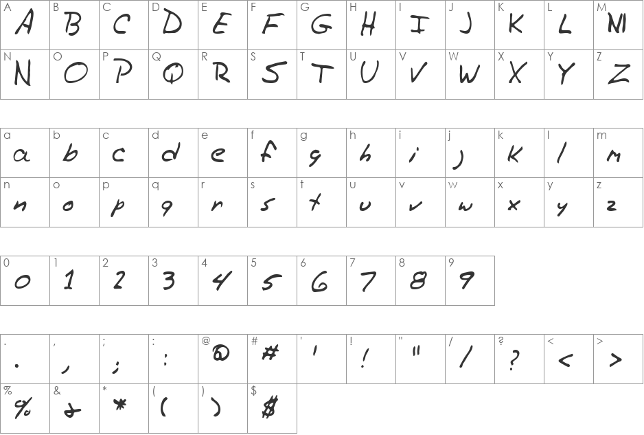 Riggs font character map preview