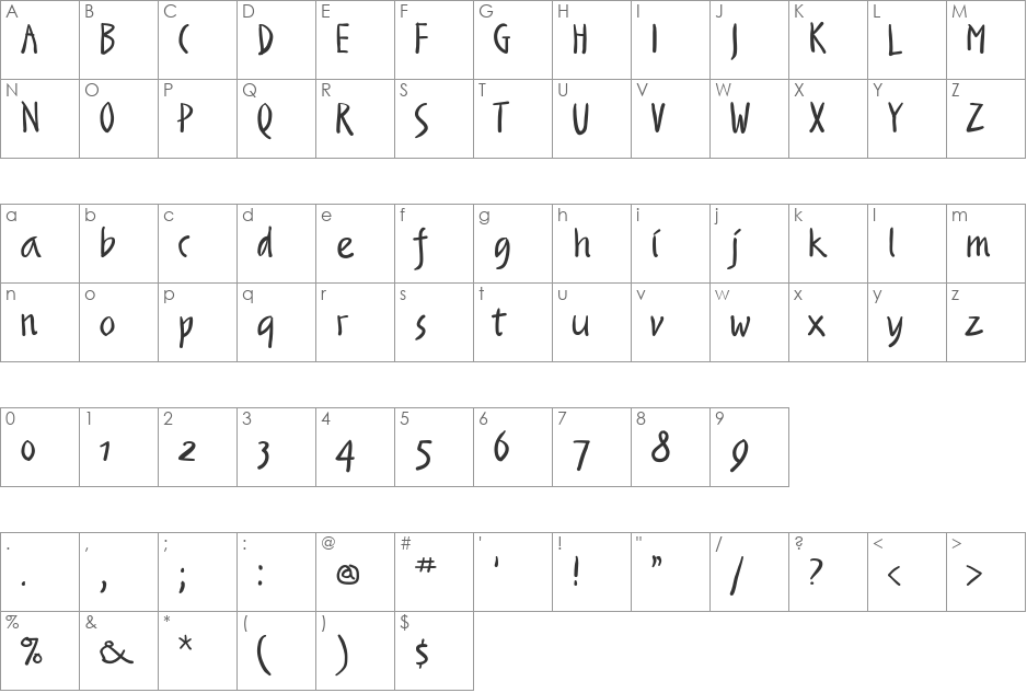 RightSo font character map preview