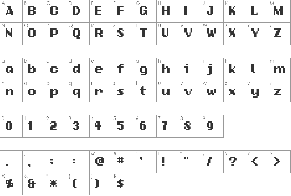 AddStandardBitmap font character map preview