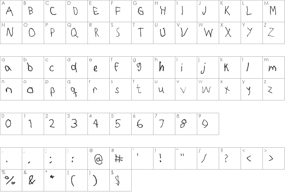 RightyUsesLeftHand font character map preview