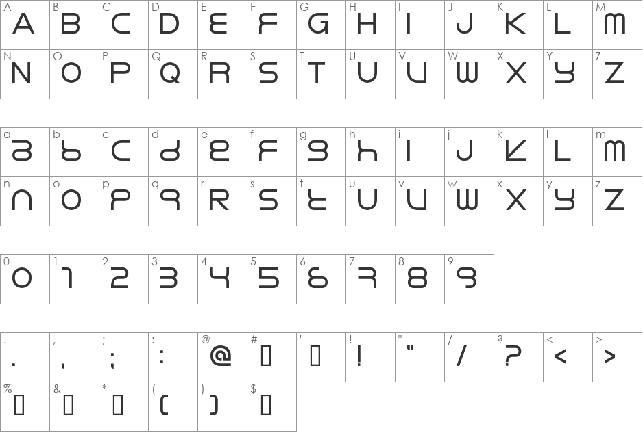Rikos font character map preview