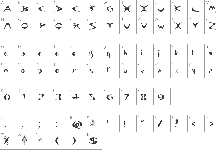 Riky Depredador font character map preview