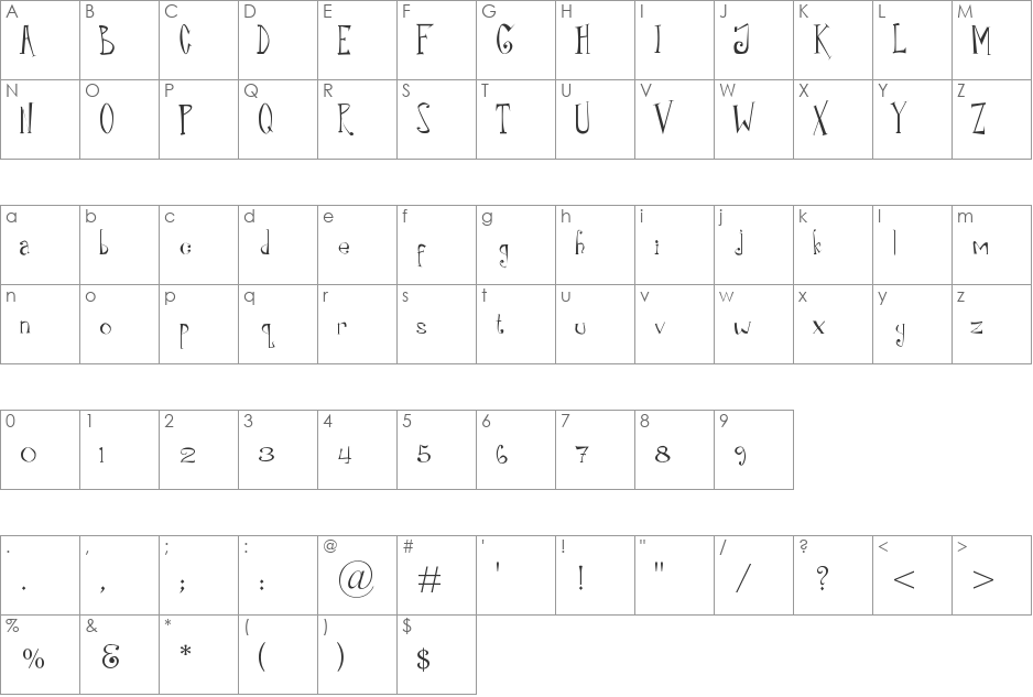 Rilo font character map preview