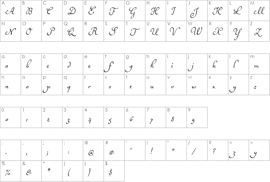 BallerinoITC font character map preview