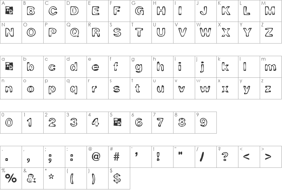 Ring O Fire Trial Version font character map preview