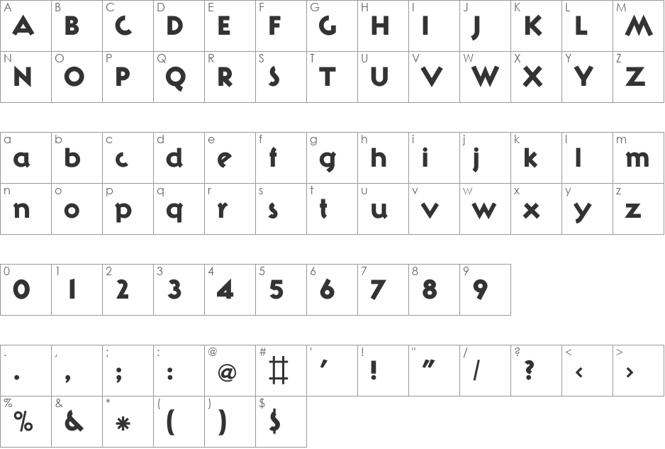 RIO font character map preview