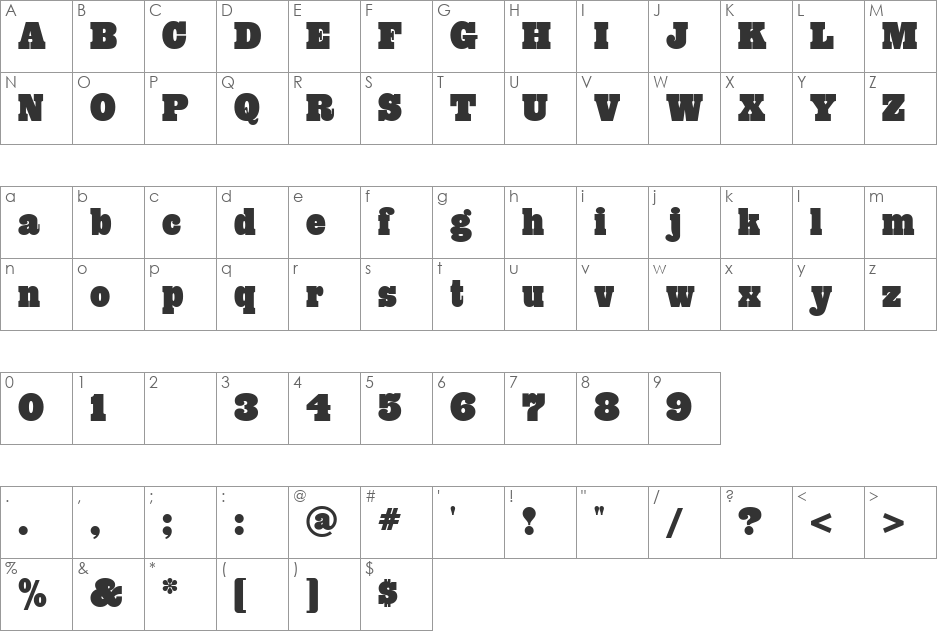 Rio Grande Wbw font character map preview