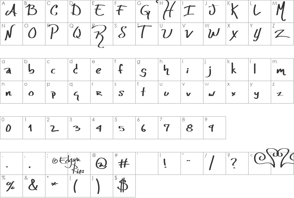 riosedgxrNo font character map preview