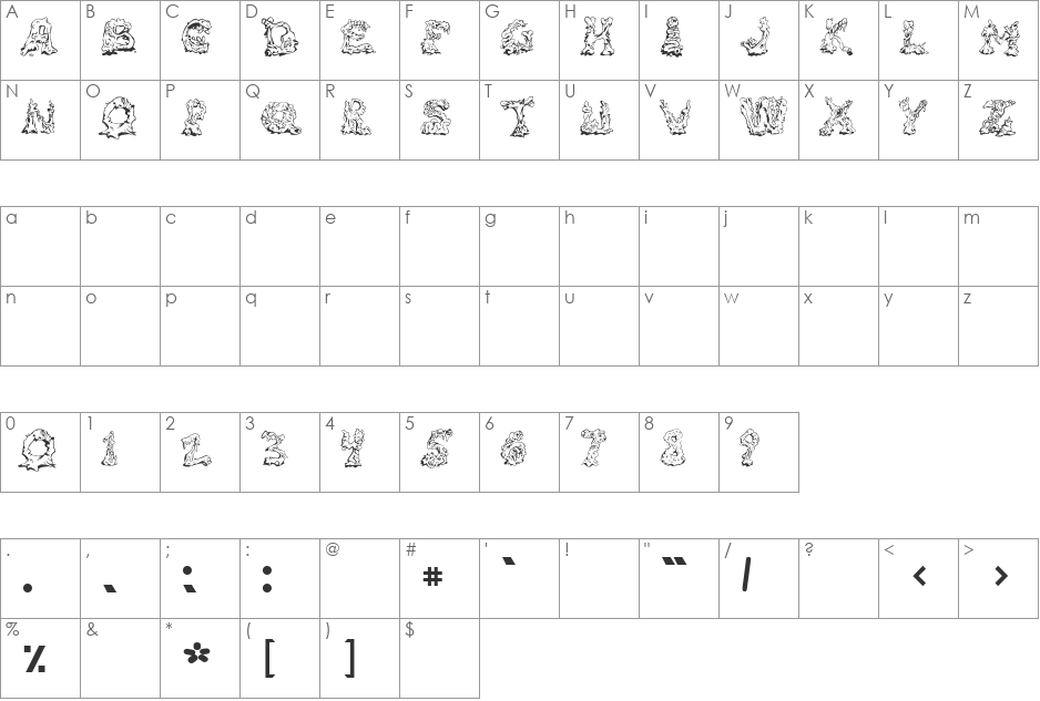 RIOT ACT font character map preview