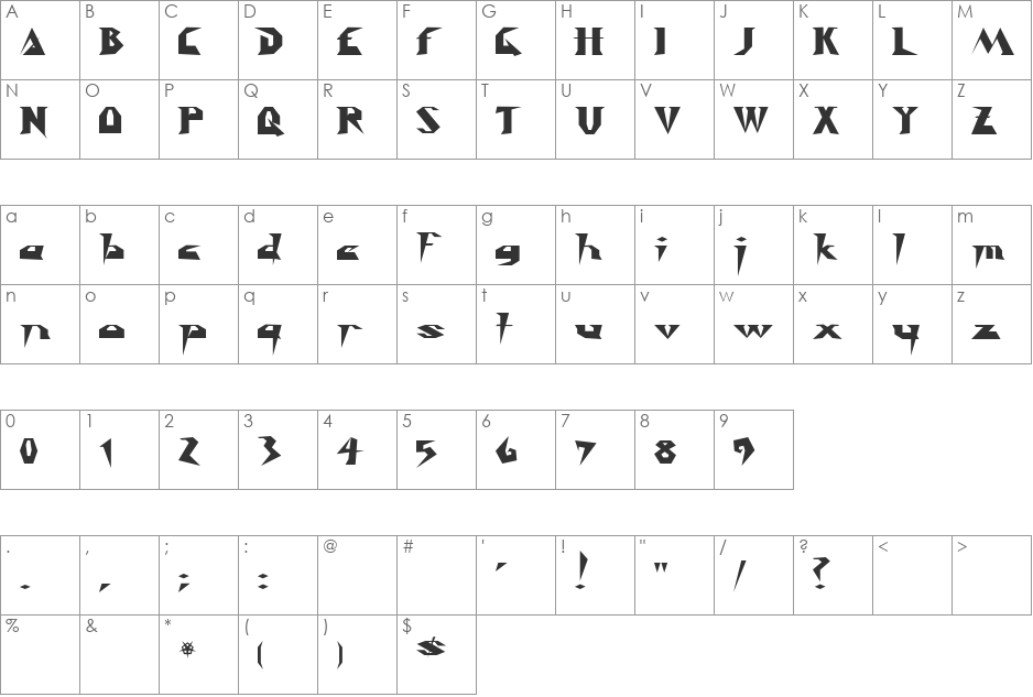 Ripped off font character map preview