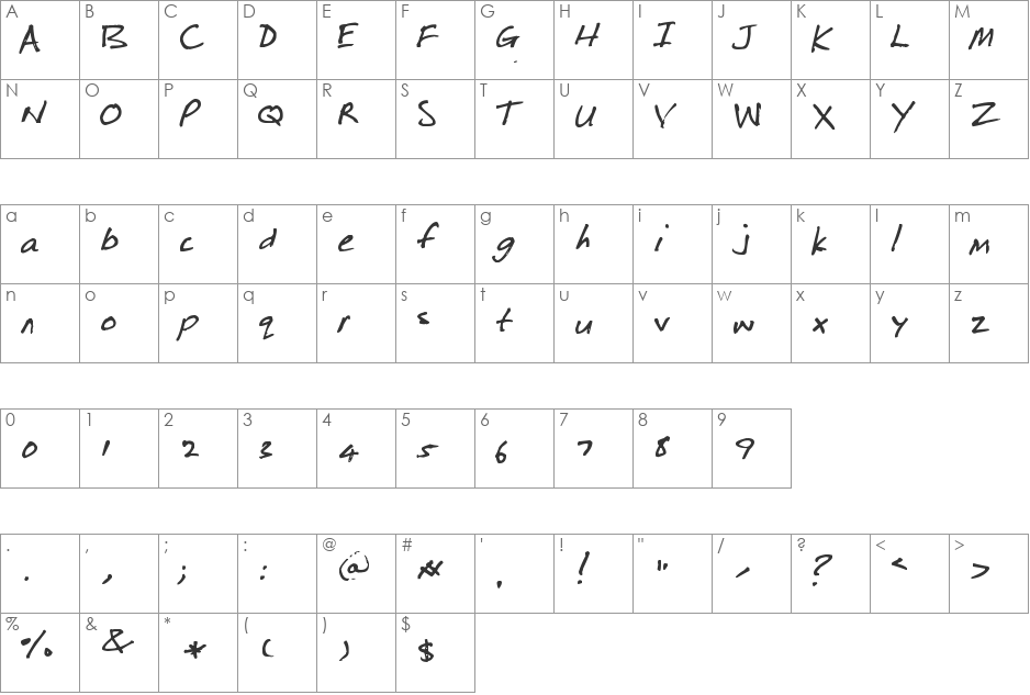 Ripper font character map preview