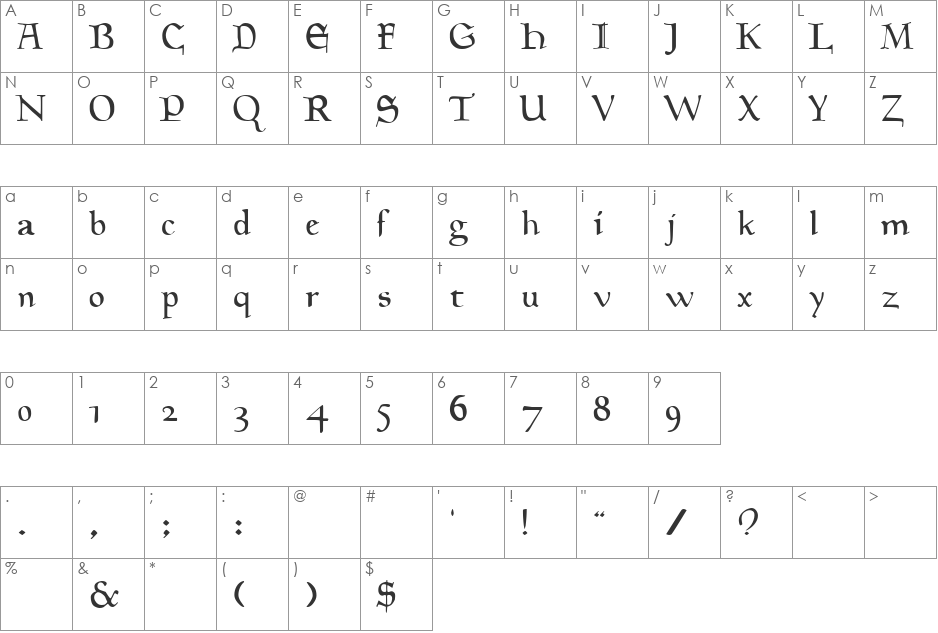 Ripplez font character map preview