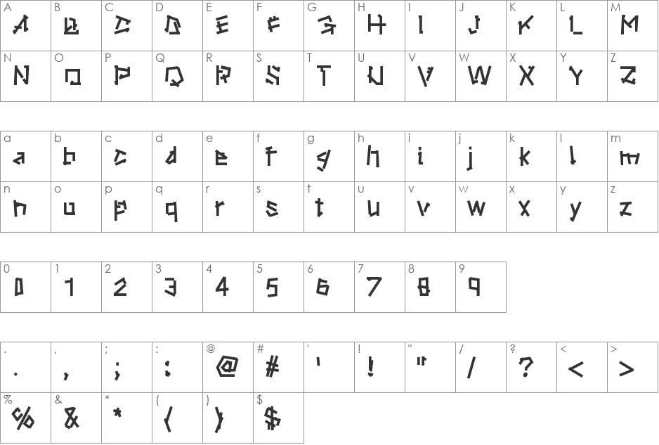 Ripstone font character map preview