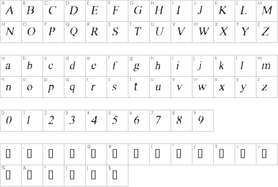 Riquoth font character map preview