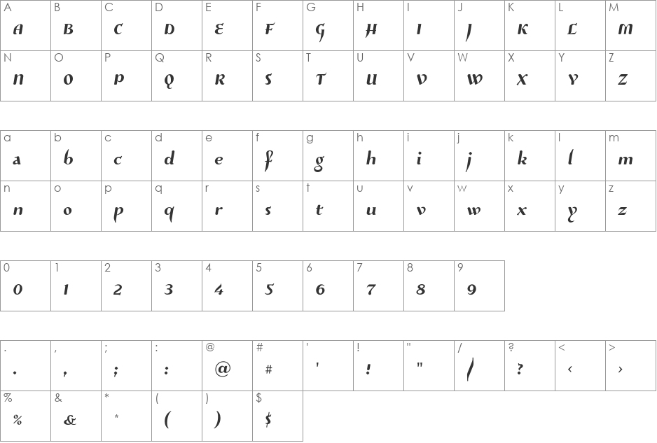 Risaltyp font character map preview