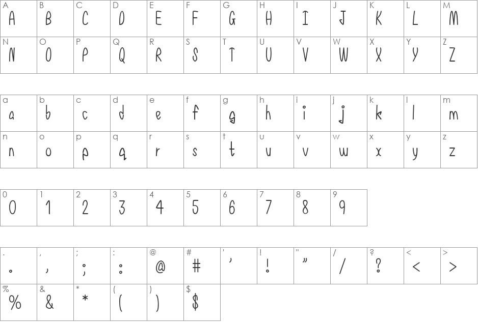 Risky Roadrunner 101 font character map preview