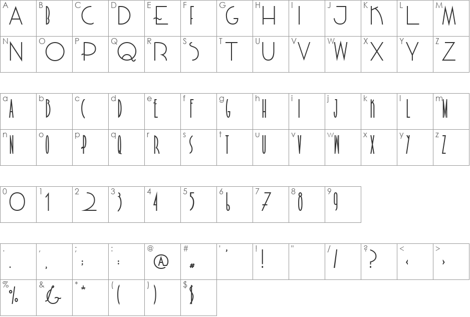 Rispa font character map preview