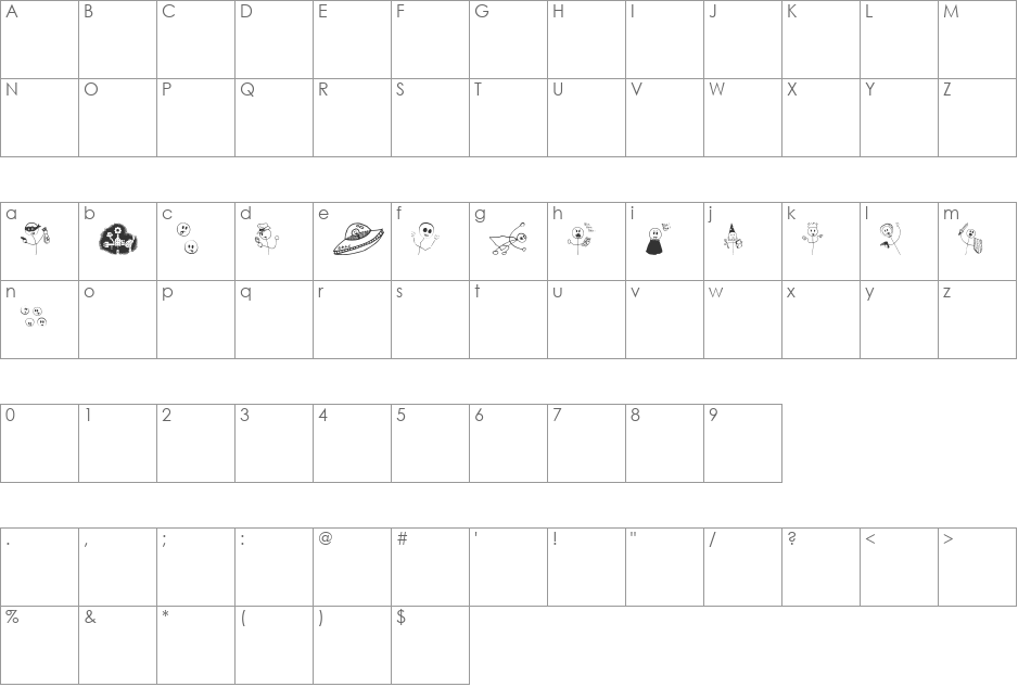 Risus LCB Dingbats font character map preview
