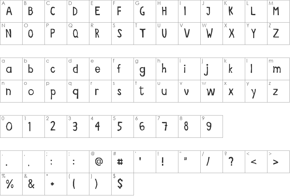 Ritaglio font character map preview